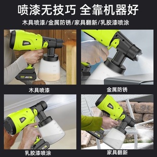German Shibaura Spray Paint Gun High Atomization Paint Spray Gun Latex Paint Sprayer Household Small Lithium Battery Spray Paint Artifact