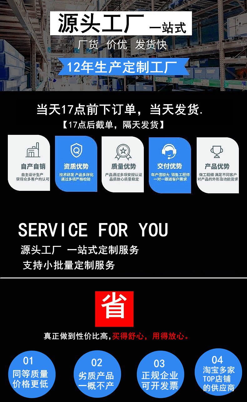 Taimei Bank details