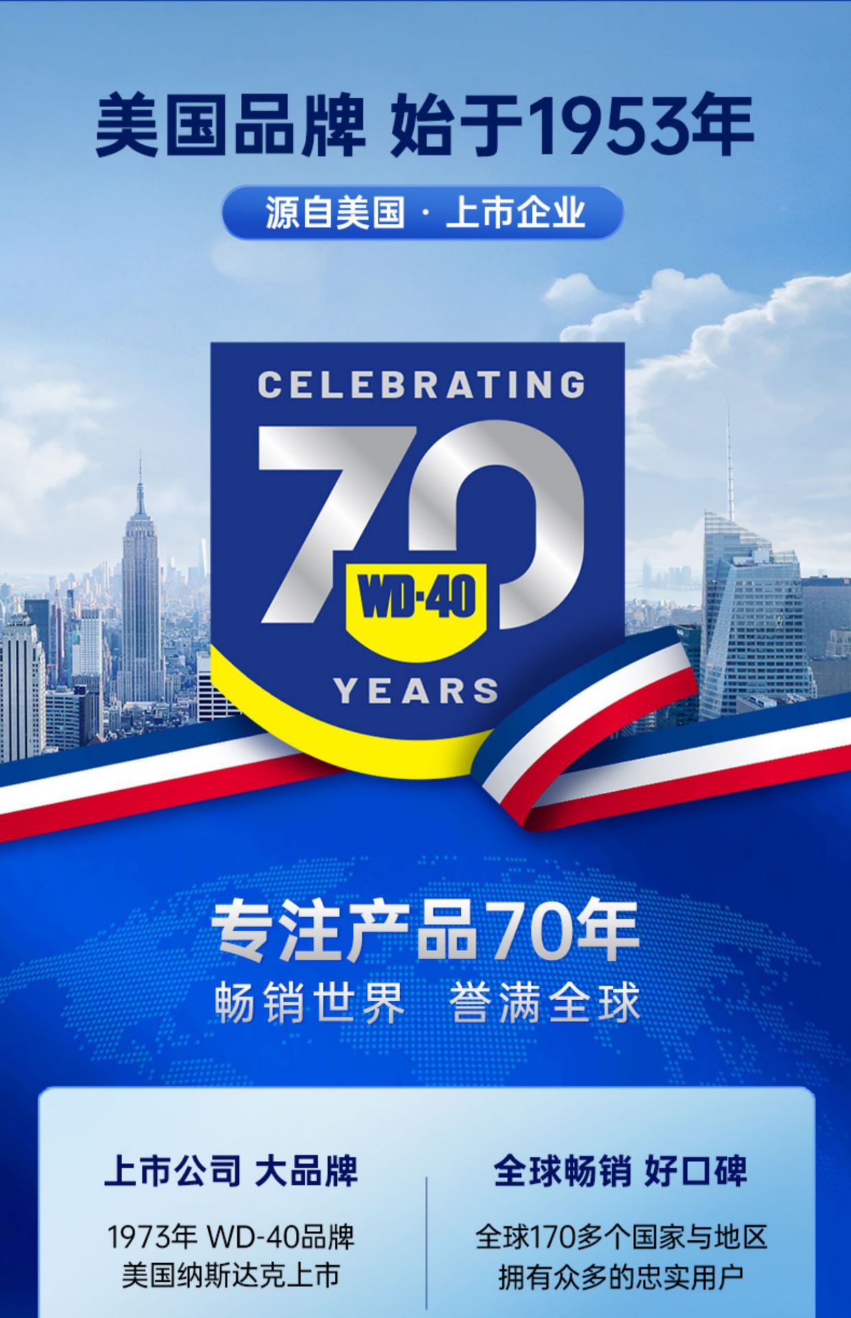 WD40品牌介绍1