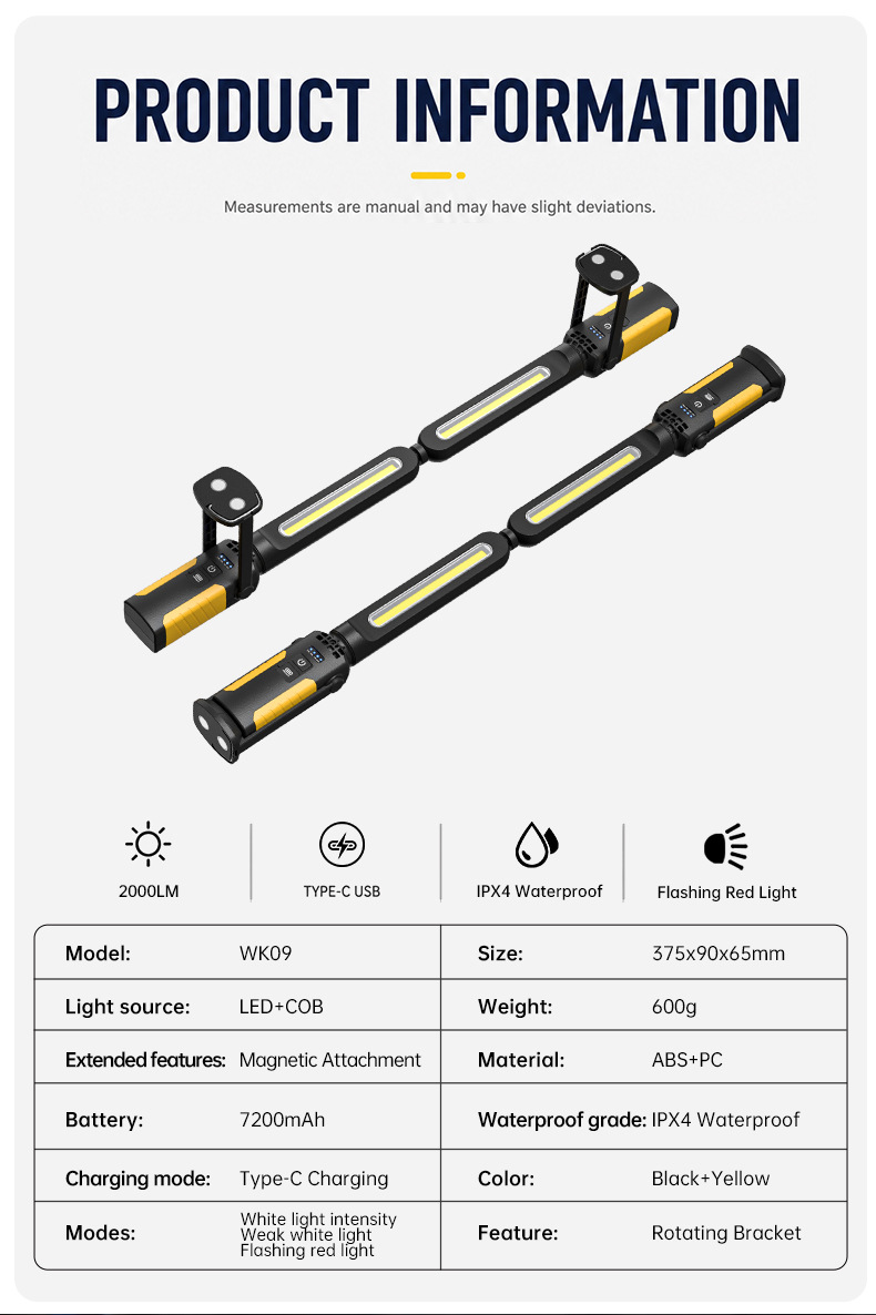 Cross-border new multi-functional COB high-intensity rechargeable long-lasting emergency repair light for automotive use