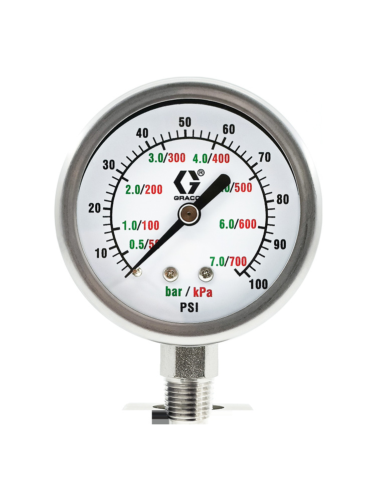 �����GRACO����ֳ�������ѹ�����������ѹͿ�������Ǳ�