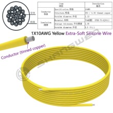 10AWG �Sɫ��о���z�� ��a�~ ��׼�͸ߜ��������