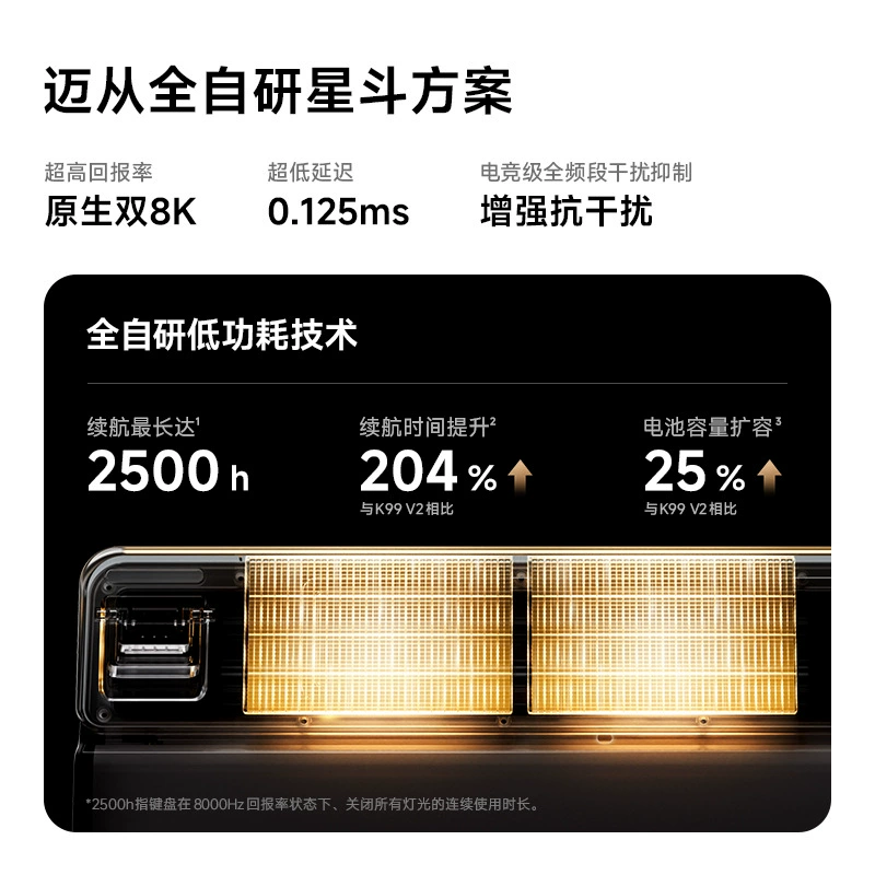 Настраиваемая механическая клавиатура MCHOSE K99V3 безпроводная Bluetooth трёхрежимная игровая офисная механическая клавиатура
