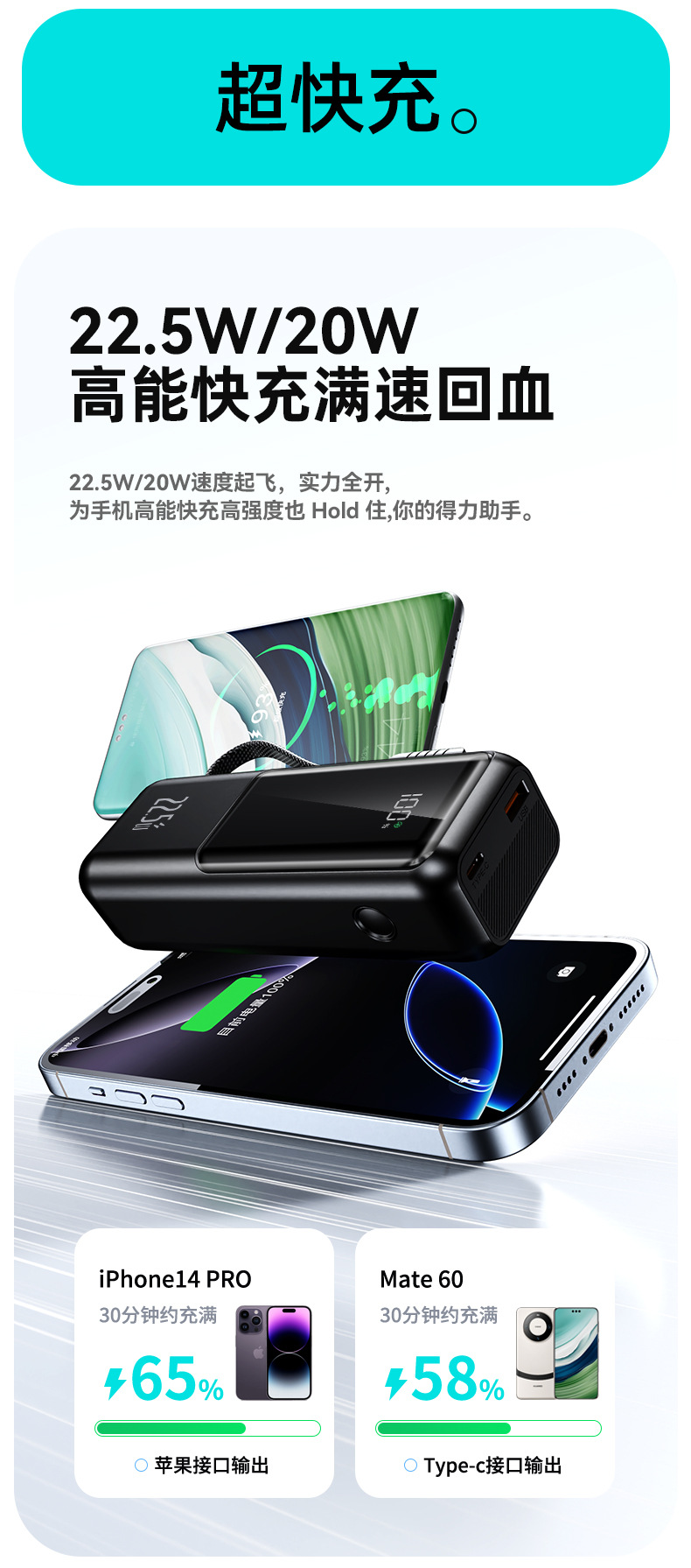 21700 Battery 20000mAh Charging Power Bank Portable 22.5W Super Fast Charge Digital Display Mobile Power Bank Wholesale