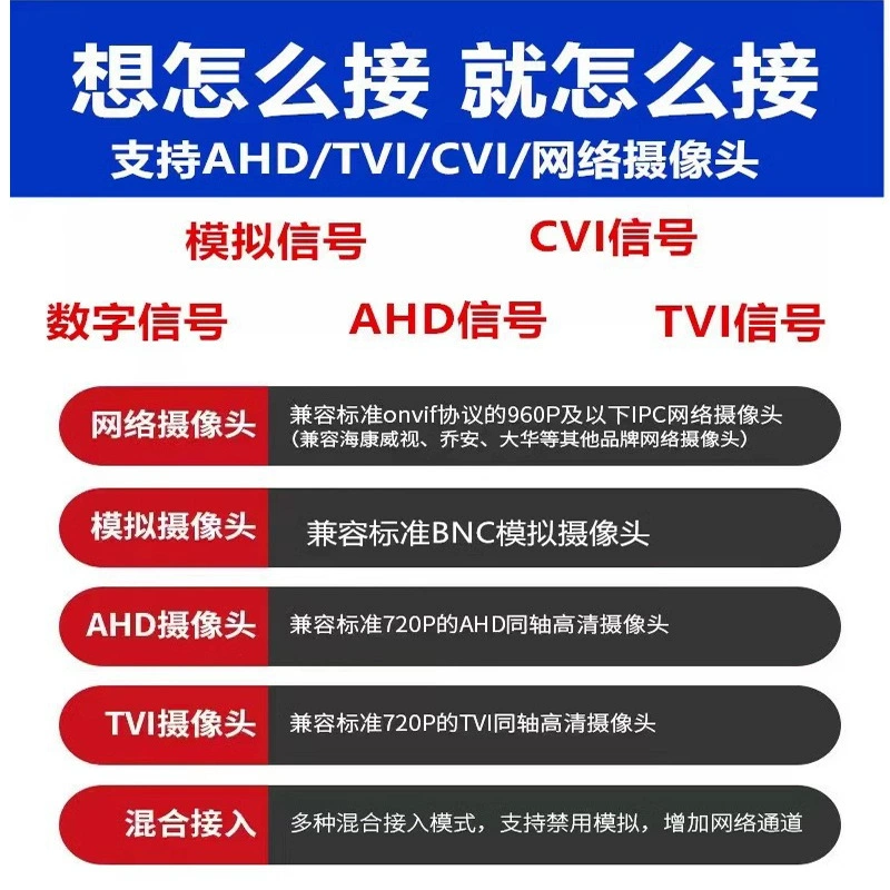 К CCTV камера, ЖК-дисплей, радионяня для младенца, 15,6 дюймов