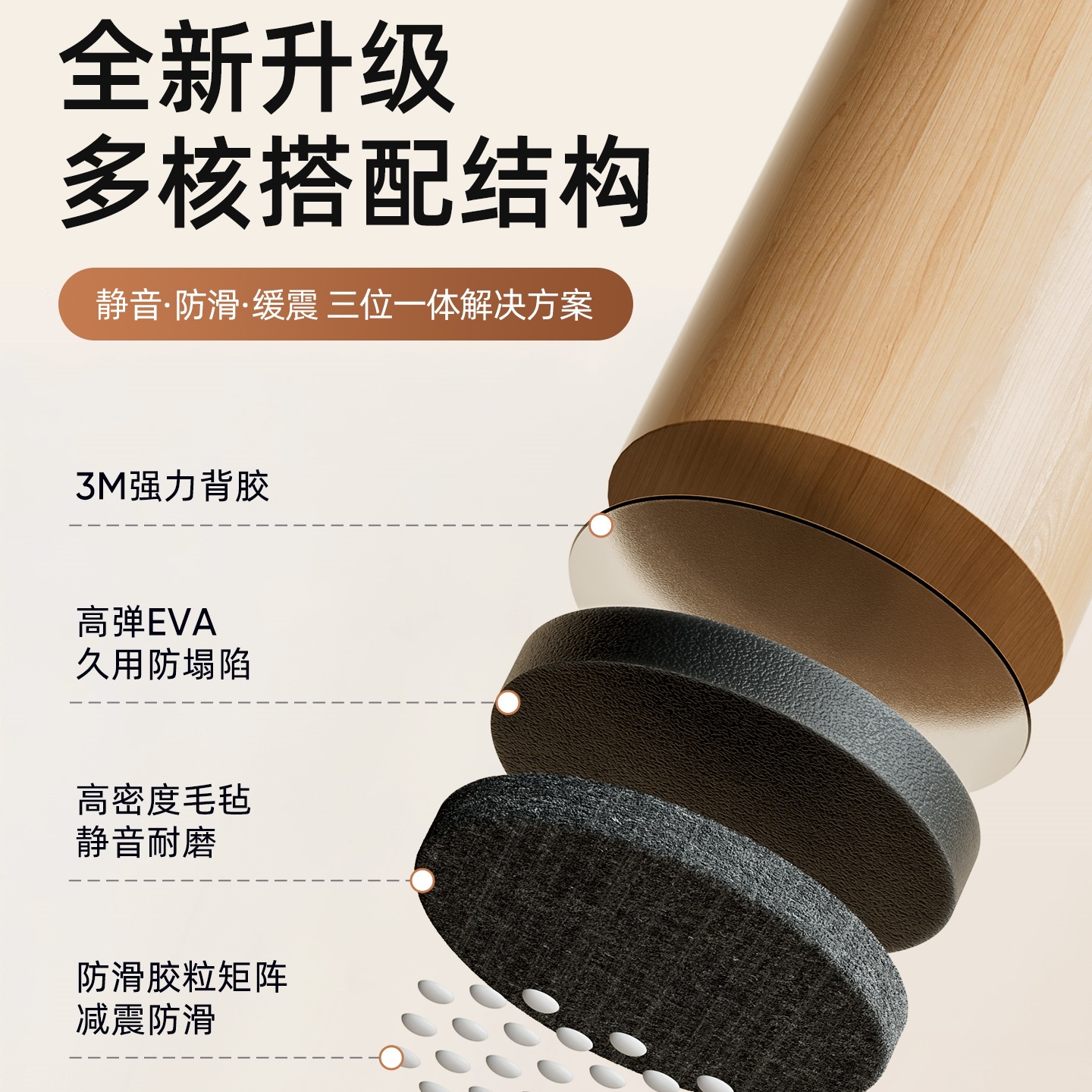 silla silenciosa pie de asiento pie de asiento sofá taburete pie de mesa mesa cama mesa pierna mesa almohadilla pie de mesa asiento pie almohadilla antideslizante