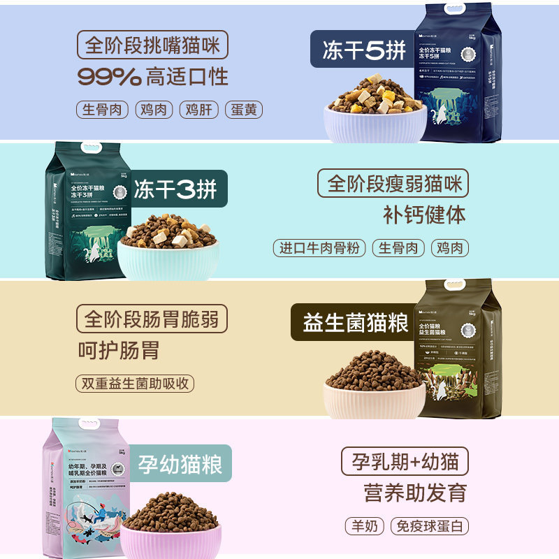 Freeze-Dried Cat Food 5kg Affordable Pack 5kg Stray Cat and Kitten Fattening Authentic 5kg Pack Cat Food Wholesale Beauty Meow
