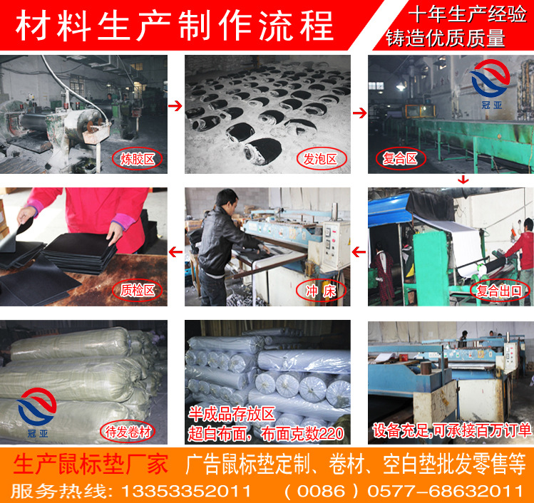 冠亚鼠标垫生产流程图.jpg