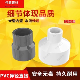 PVC��ɫֱ���^������С�^ 40x20 50x25 63x32׃��ֱͨ ˮ�ܽӿ羳