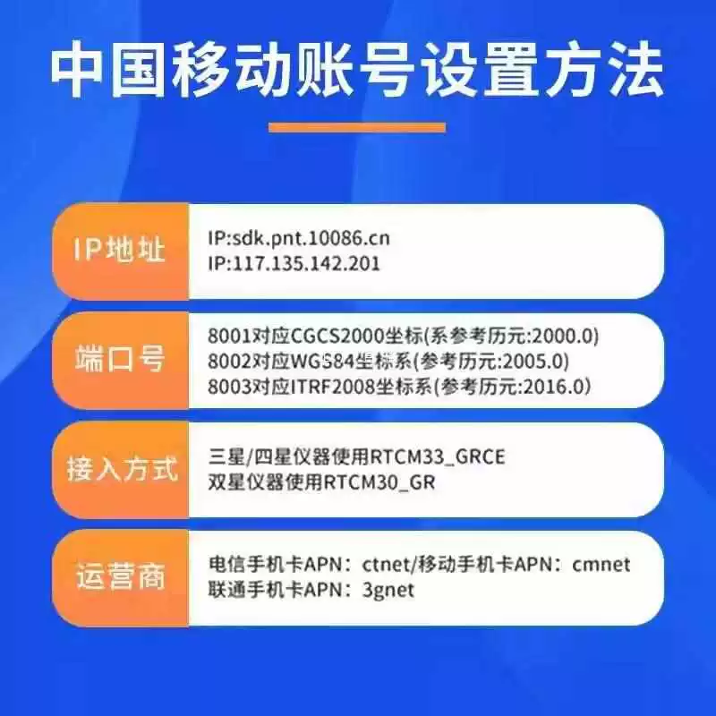 ✅ Универсальный CORS-аккаунт China Mobile для координатных измерений, RTK-аккаунт для высокоточного определения положения на сантиметровом уровне.