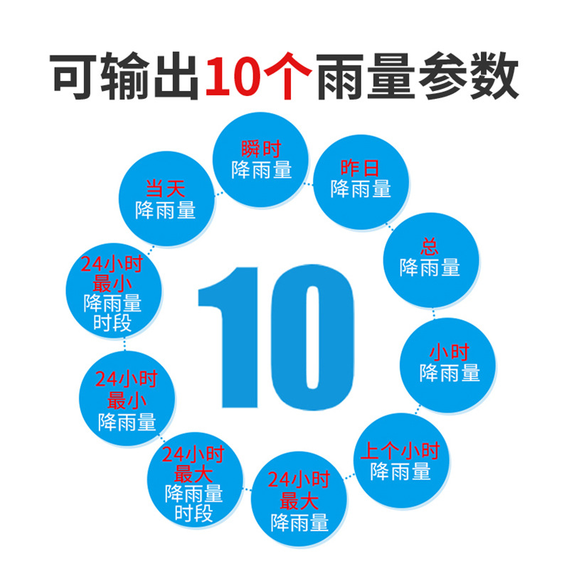 临时详情-低功耗翻斗雨量计 (2).jpg