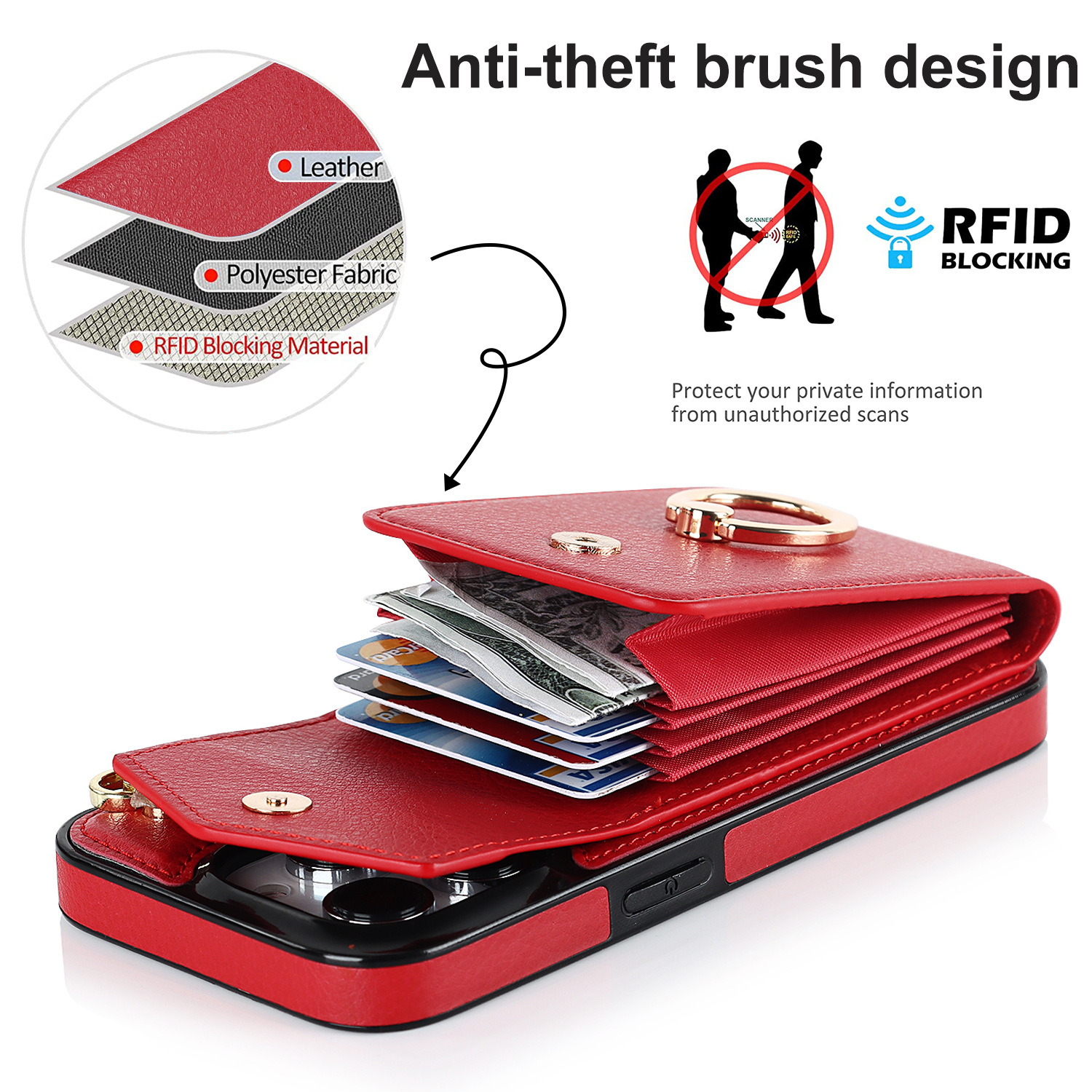 Leder Handyhülle Mit Ringhalter Und Kartenfach Für Das Iphone_voghion.com