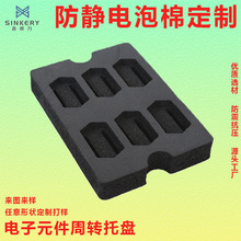 �S�Ҷ��Ʒ��o�XPE���Ԫ�����D����XPE���D�бP���Sֱ�l