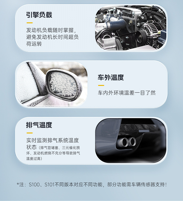 Hud Head-Up Display Obd Multi-Function Car Instrument Oil Temperature Transmission Oil Temperature Monitoring Dual Display S100