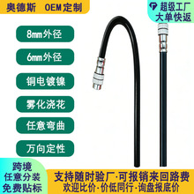 �f���^�~���Ԅӝ����F�����ؼӝ���m�F�����^��ˮ��ȇ��F�^