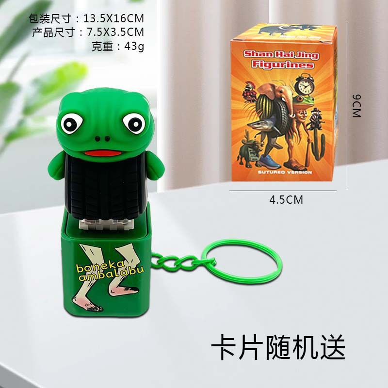 Caja de color de rana clave