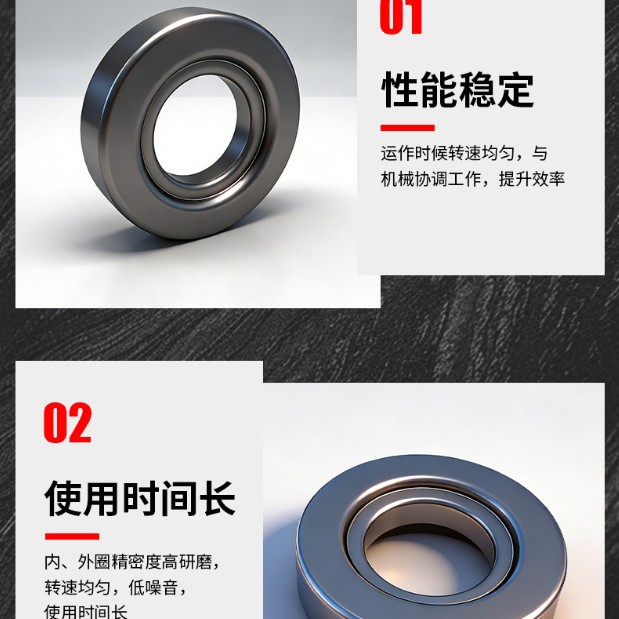 BB1B243880 524800 353166 340407950 F586497 Clutch Release Bearing Factory