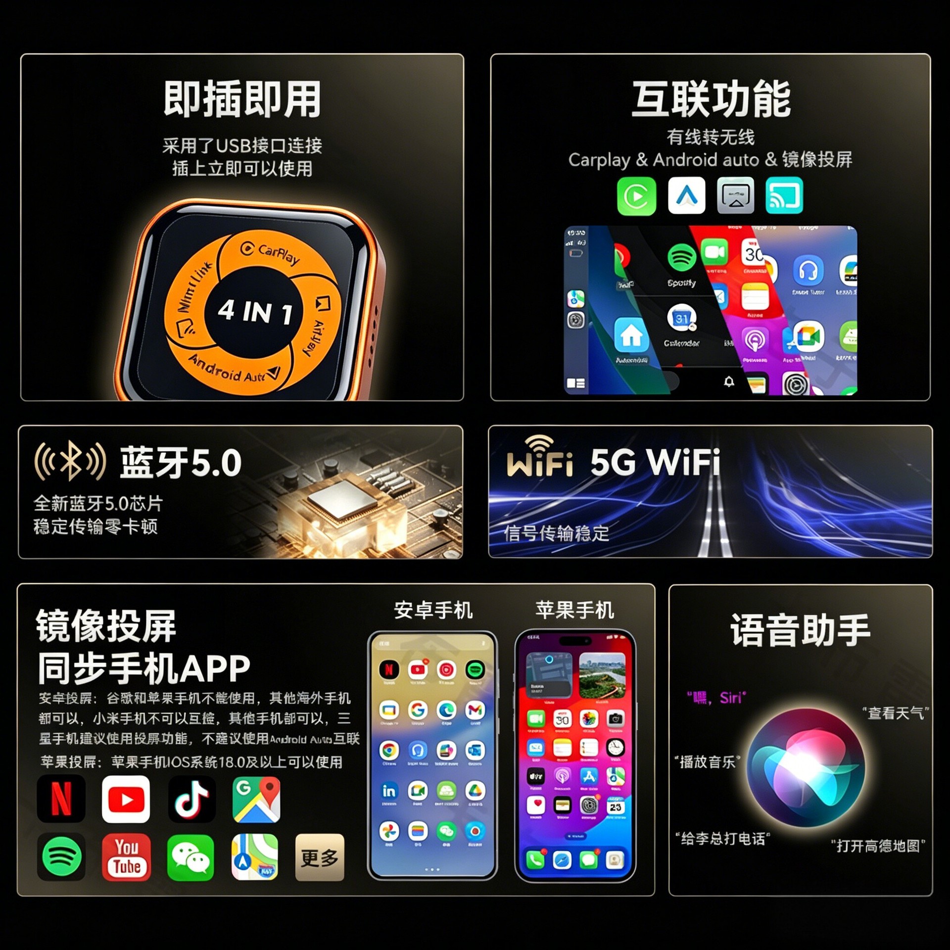 Cross-Border Smart Four-In-One Carplay Box Ios Android Dual-Band Wireless Carplay Box Mirror Screen Projection