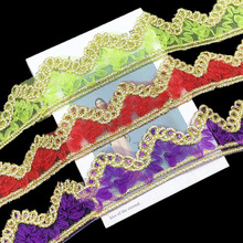 �F؛���l���ǽ��ٽz��߅��Ƭ�鼆���DIY�������b�o���b�lace