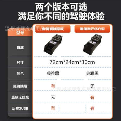 Box Modification, Armrest box