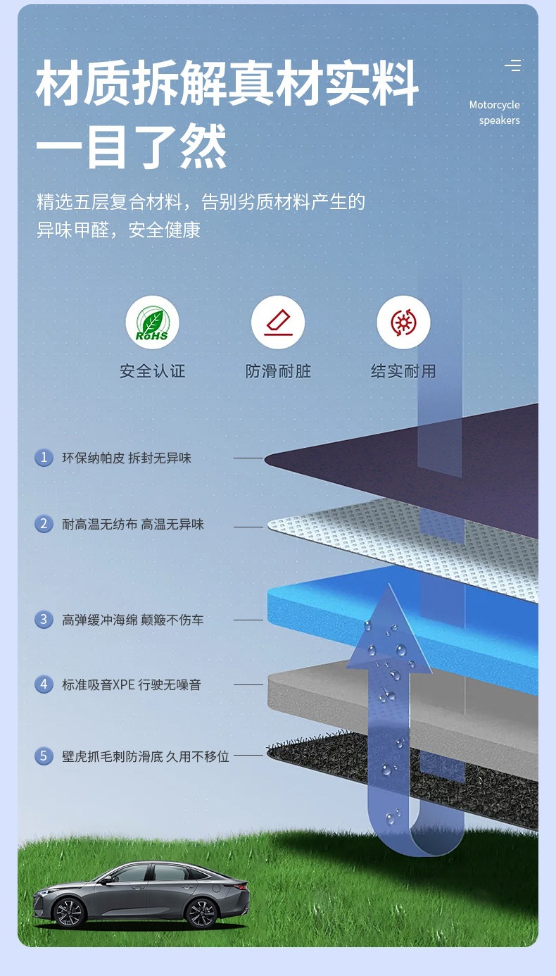 Suitable for 20-26 models of Changan Eado, third-generation Eado, fourth-generation Eado PLUS, and Eado Blue Whale Super Engine trunk mat