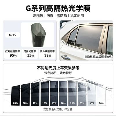 Full Car Glass Set of Films, Automotive Film - 152m-1m-wholesale-of-the-whole-volume-g-15