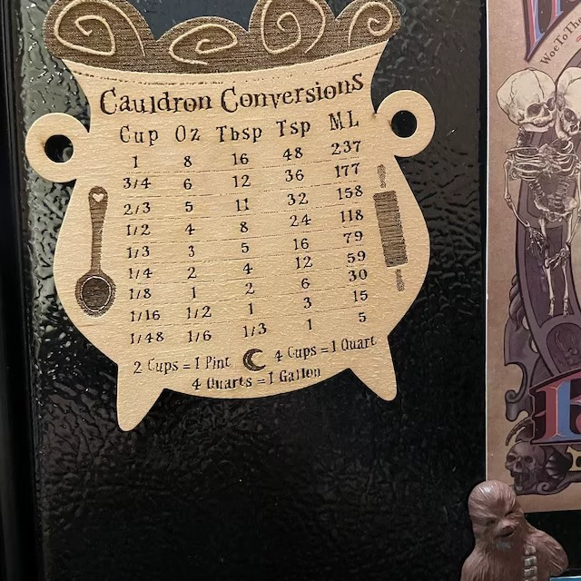 Грандиентная таблица конверсии standalone cauldron halloween деревянная мебель магнит на холодильник