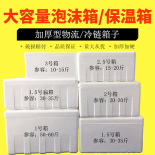 ����ĭ��N���䱣�����ˮ��������ĭ�䱣�r����������r�����l