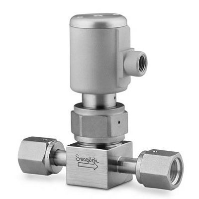 swagelok世伟洛克 SS-BNV51-2C 1/4 in. 内螺纹VCR 常闭阀