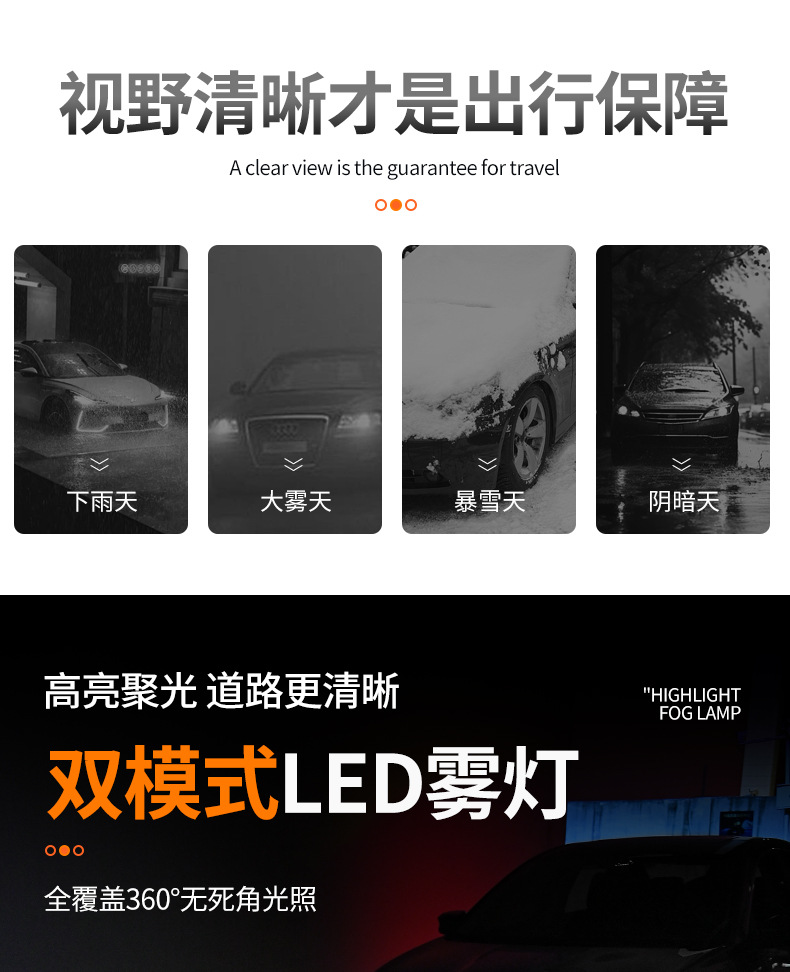Cross-Border New Super Bright Car Green Lemon Led Fog Lamp H11 H79006 9005 H4 Lemon Yellow Led Bulb