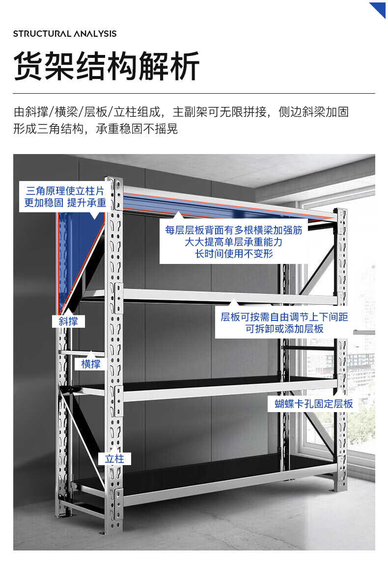 不锈钢货架详情_03.jpg