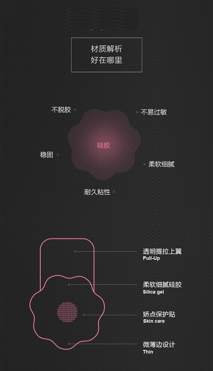 提胸贴详情_05