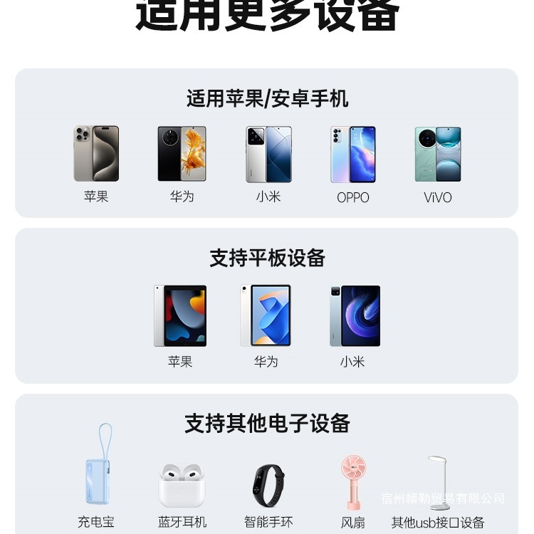 5v2a 充電ヘッド Apple Huawei oppo Xiaomi vivo 携帯電話データケーブルセット 10 ワットダブルプラグに適しています|undefined