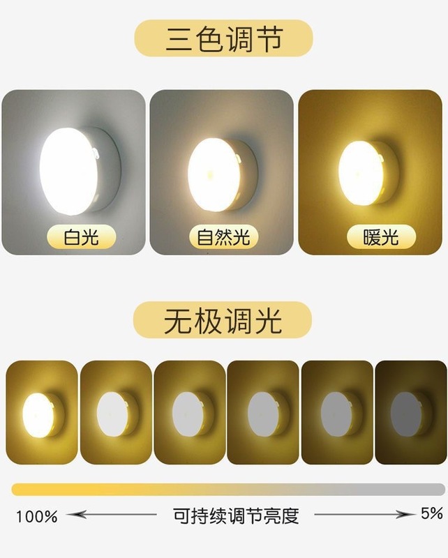 双色按键智能usb充电磁吸LED小夜灯衣柜灯圆形人体橱柜应急灯|undefined