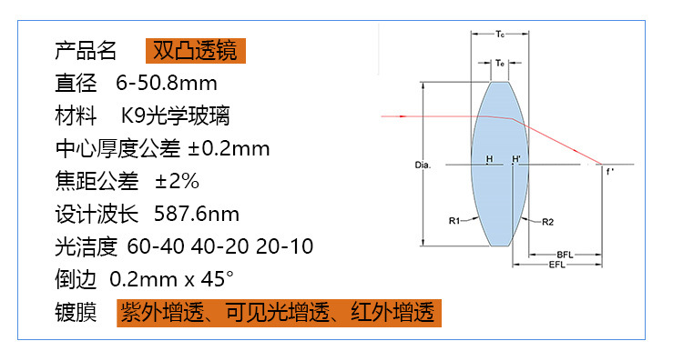 显微镜镜片