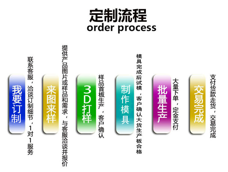 f0a03cd0124c3941b82aae24ae916a