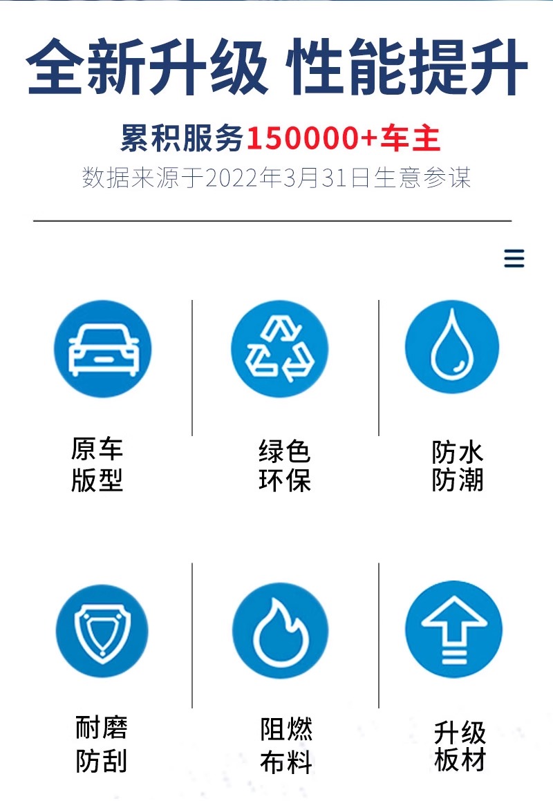 Suitable for Roewe////Roof Lining Car Ceiling Cloth Car Interior Ceiling Renovation