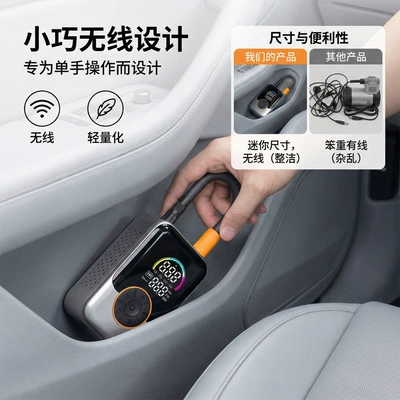 Tire Inflator, Fast — Hava nasosu