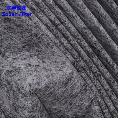 air conditioning filter element, Air conditioning filter