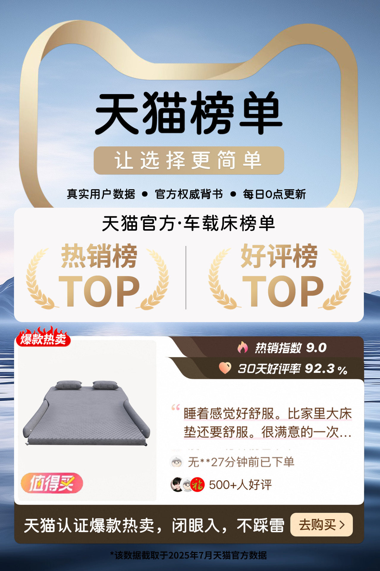 Ideal I6 Car Mattress, Car Air Mattress, Inflatable Bed, Rear Seat Folding Sleeping Pad, Trunk Sleeping Supplies, Magic Pad