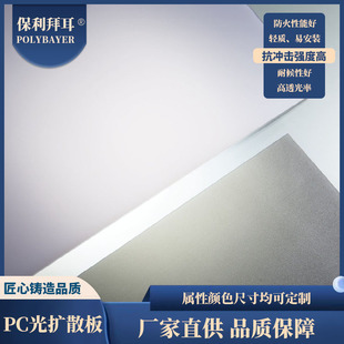 ���o�PC��Uɢ���p��ɰĥɰ�� ��ȼ��Ӳ��ѣ V0��ȼ���Uɢ��