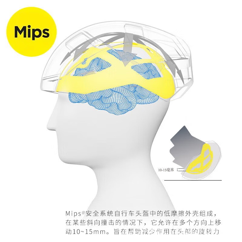 PMT ヘルメット Mips ロードバイク乗馬ヘルメット自転車ヘルメット男性と女性のマウンテンバイク安全ヘルメット空気圧ヘルメット|undefined