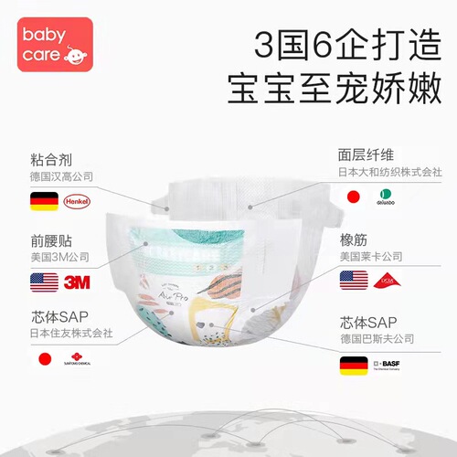 Baby Care Summer Diapers BBC Summer Ultra Thin Baby Nappies for Toddlers, Pull-Ups for Walking Pants