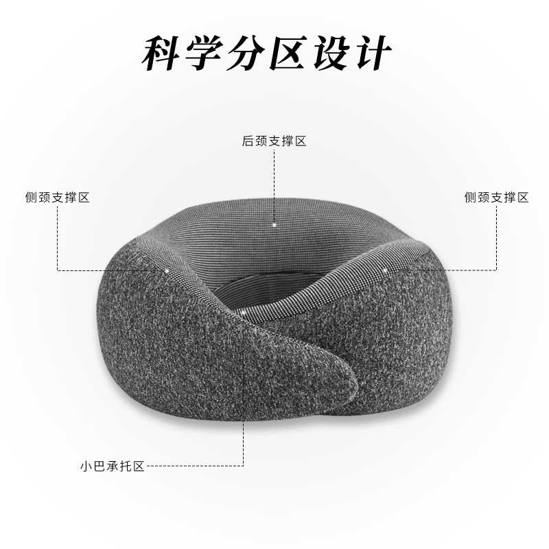 U字型ネックピロー、旅行の必需品、低反発枕コア、ネックピロー、低反発、高速鉄道、飛行機、睡眠用U字型枕|undefined