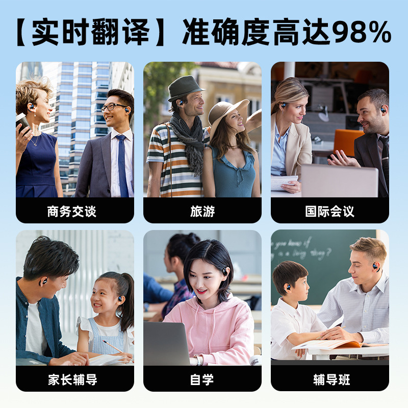 新しい Ai スマート翻訳 Bluetooth ヘッドセット OWS 多機能クロスプラットフォーム翻訳同時通訳 ANC ノイズリダクションヘッドセット|undefined
