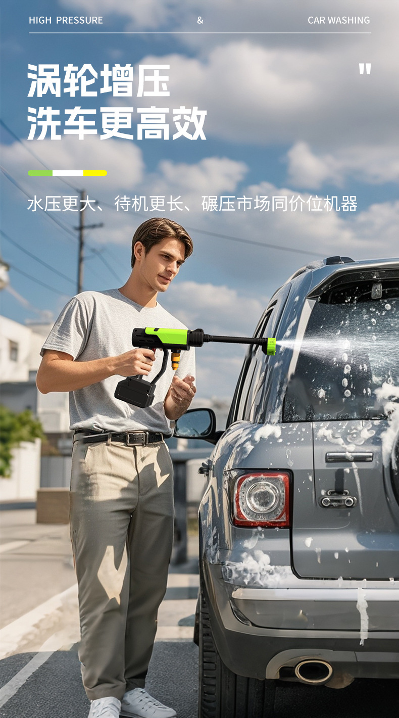 Wireless Car Washing Machine, Portable Lithium Battery High-Pressure Water Gun, Household Rechargeable High-Power Cleaning Tool, Car Washing Manufacturer Wholesale