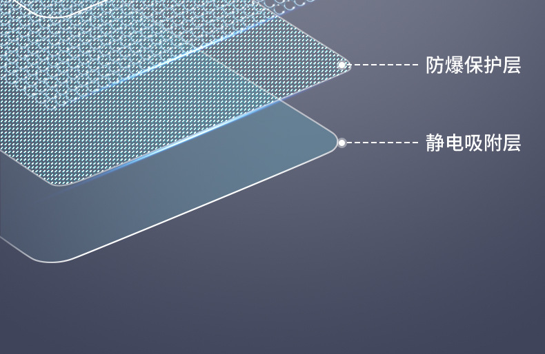 Suitable for Tesla's New Version of Model Y/3 Screen Tempered Film, New Version of High-Definition Navigation Protection Interior Accessories