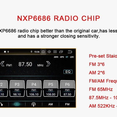 Car Convenient GPS Navigation: Car Audio and Video