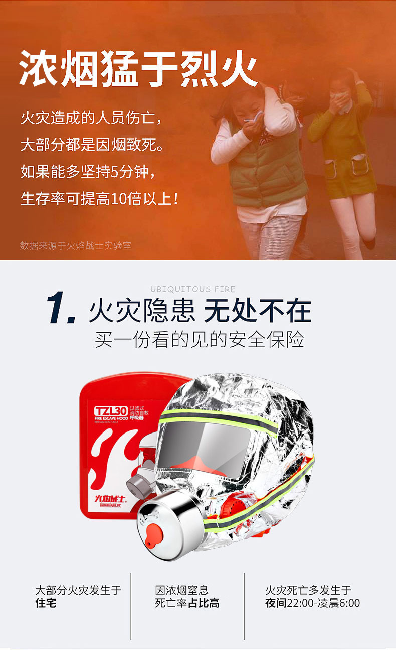Fire Warrior Fire Smoke Prevention Gas Mask Fire Escape Mask Household Hotel Filter Self-rescue Respirator
