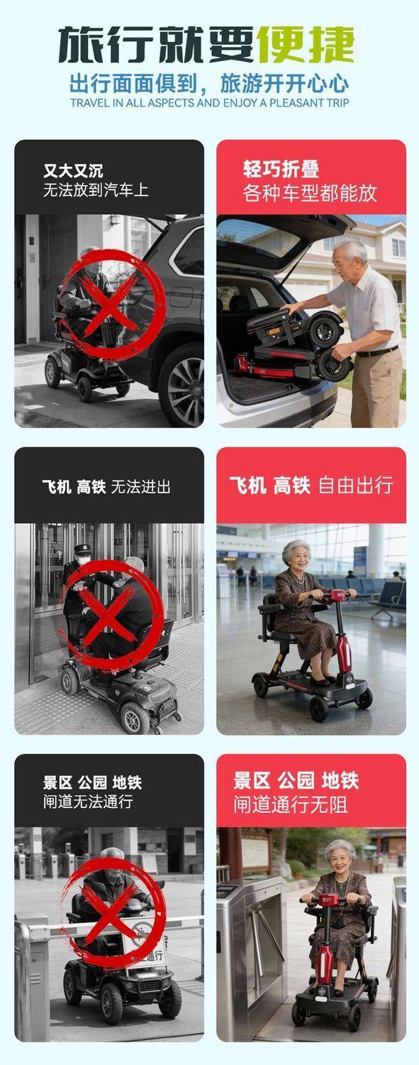 Elderly Mobility Scooter, Automatic Folding High-End Lightweight Electric Four-Wheeler, Small Electric Vehicle for Elderly Travel